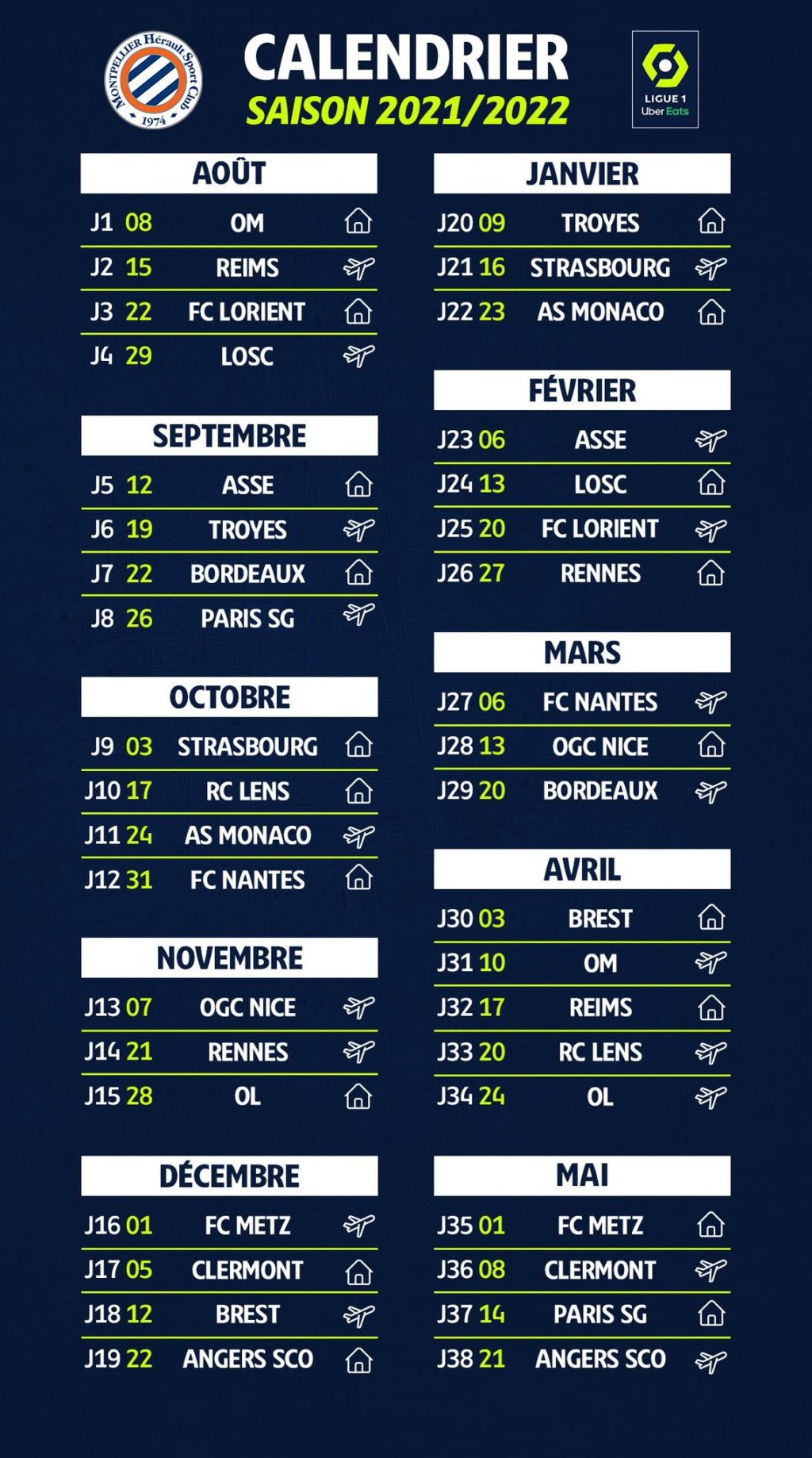 Le calendrier du MHSC pour la saison de Ligue 1 UberEats 2021/2022 est