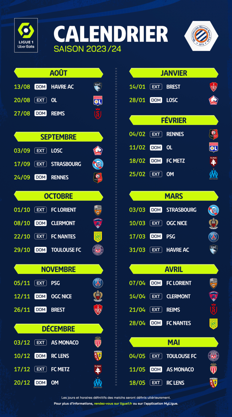Le calendrier du MHSC pour la saison 2023/2024 de Ligue 1 est connu